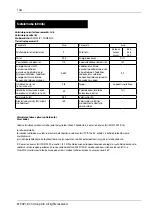 Preview for 134 page of elvita CDM2451V User Manual