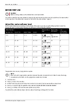 Preview for 13 page of elvita CDM2451X Quick Start Manual