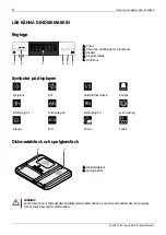 Preview for 22 page of elvita CDM2451X Quick Start Manual