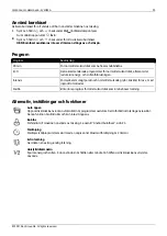 Preview for 23 page of elvita CDM2451X Quick Start Manual