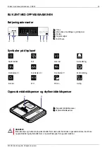 Preview for 35 page of elvita CDM2451X Quick Start Manual