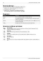 Preview for 36 page of elvita CDM2451X Quick Start Manual