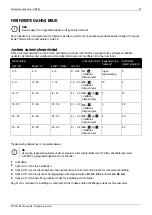 Preview for 37 page of elvita CDM2451X Quick Start Manual