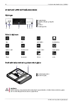 Preview for 70 page of elvita CDM2451X Quick Start Manual