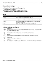 Preview for 71 page of elvita CDM2451X Quick Start Manual