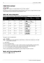 Preview for 72 page of elvita CDM2451X Quick Start Manual