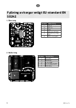 Preview for 16 page of elvita CDM2600V User Manual