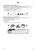 Предварительный просмотр 155 страницы elvita CDM2600V User Manual