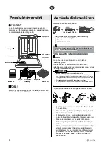 Предварительный просмотр 6 страницы elvita CDM2601V User Manual