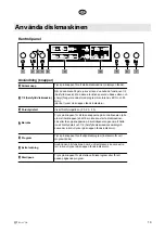 Предварительный просмотр 19 страницы elvita CDM2601V User Manual