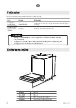 Предварительный просмотр 26 страницы elvita CDM2601V User Manual