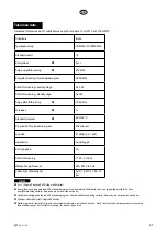 Предварительный просмотр 27 страницы elvita CDM2601V User Manual