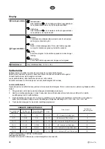 Предварительный просмотр 48 страницы elvita CDM2601V User Manual