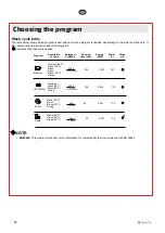 Предварительный просмотр 52 страницы elvita CDM2601V User Manual