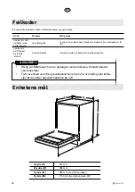 Предварительный просмотр 54 страницы elvita CDM2601V User Manual