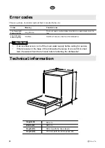 Предварительный просмотр 82 страницы elvita CDM2601V User Manual