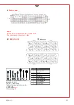 Предварительный просмотр 101 страницы elvita CDM2601V User Manual