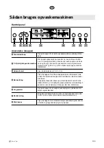 Предварительный просмотр 103 страницы elvita CDM2601V User Manual