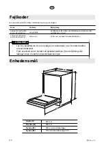 Предварительный просмотр 110 страницы elvita CDM2601V User Manual