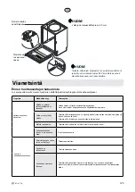 Предварительный просмотр 125 страницы elvita CDM2601V User Manual