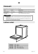 Предварительный просмотр 138 страницы elvita CDM2601V User Manual