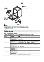 Предварительный просмотр 13 страницы elvita CDM5600V User Manual