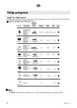 Предварительный просмотр 26 страницы elvita CDM5600V User Manual