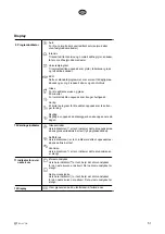 Предварительный просмотр 51 страницы elvita CDM5600V User Manual