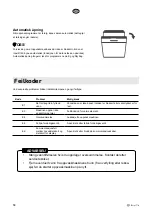 Предварительный просмотр 58 страницы elvita CDM5600V User Manual