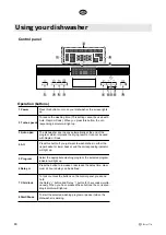 Предварительный просмотр 80 страницы elvita CDM5600V User Manual