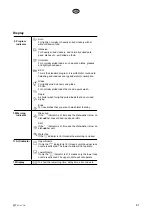 Предварительный просмотр 81 страницы elvita CDM5600V User Manual