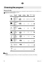 Предварительный просмотр 86 страницы elvita CDM5600V User Manual