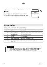 Предварительный просмотр 88 страницы elvita CDM5600V User Manual