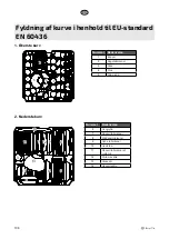 Предварительный просмотр 106 страницы elvita CDM5600V User Manual