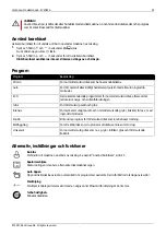 Preview for 23 page of elvita CDM5601V Quick Start Manual