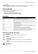 Preview for 36 page of elvita CDM5601V Quick Start Manual