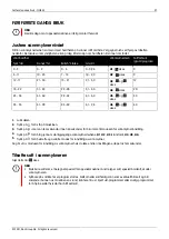 Preview for 37 page of elvita CDM5601V Quick Start Manual