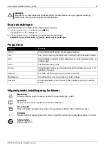 Preview for 47 page of elvita CDM5601V Quick Start Manual