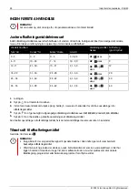 Preview for 48 page of elvita CDM5601V Quick Start Manual