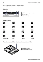 Preview for 58 page of elvita CDM5601V Quick Start Manual