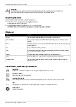 Preview for 59 page of elvita CDM5601V Quick Start Manual