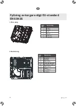 Preview for 16 page of elvita CDM6601V User Manual