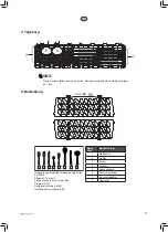 Preview for 17 page of elvita CDM6601V User Manual