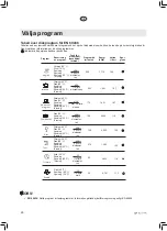 Preview for 26 page of elvita CDM6601V User Manual