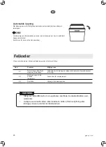 Preview for 28 page of elvita CDM6601V User Manual