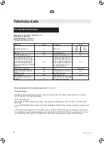 Preview for 30 page of elvita CDM6601V User Manual