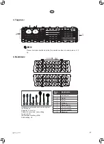 Preview for 47 page of elvita CDM6601V User Manual