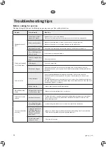 Preview for 74 page of elvita CDM6601V User Manual