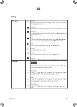 Preview for 81 page of elvita CDM6601V User Manual