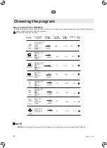 Preview for 86 page of elvita CDM6601V User Manual